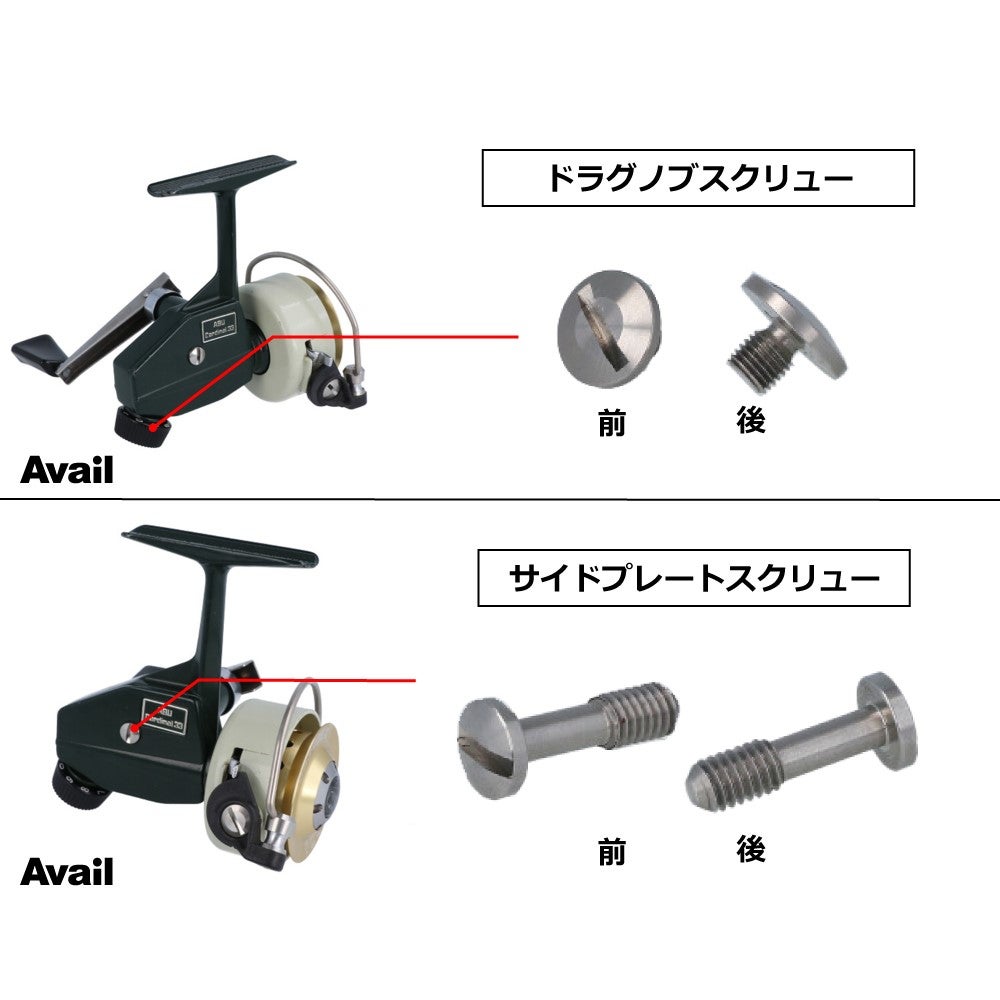 Avail ABUカーディナル3用スクリューセット | フィッシングチロル