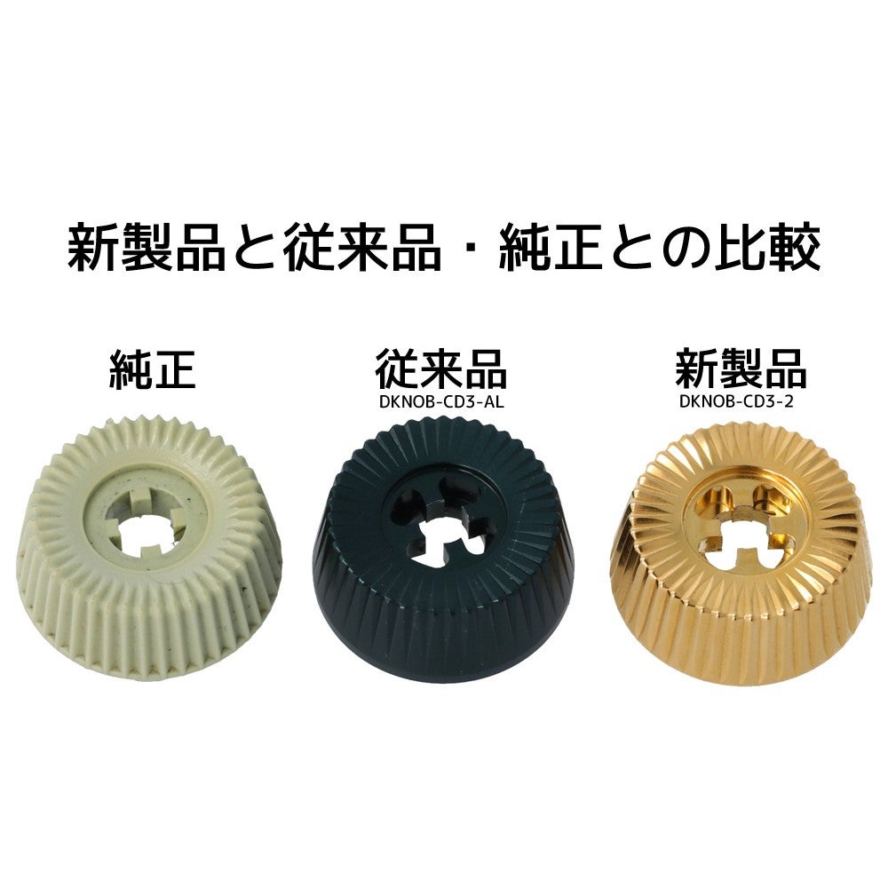 Avail ABUカーディナル3用アルミドラグノブ Type2 | フィッシングチロル